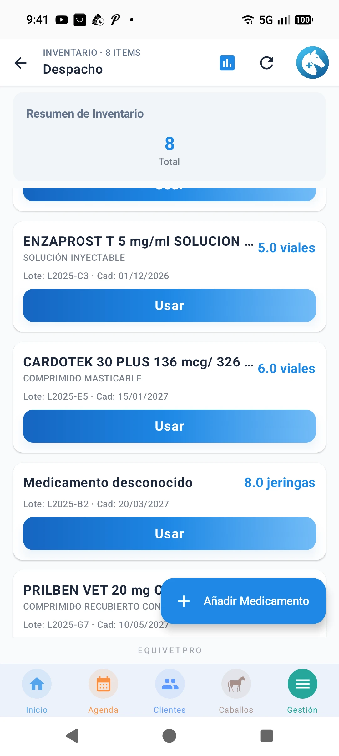Botiquín con trazabilidad conforme al RD 666/2023